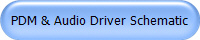 PDM & Audio Driver Schematic